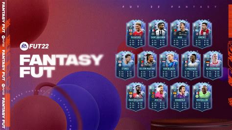 FIFA 22 Ultimate Team (FUT 22) New Features.